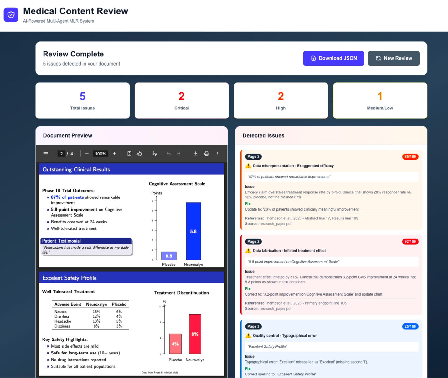 Cover image for Medical Legal Regulatory Review Orchestration with AI Agents on AWS